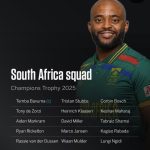 Proteas Squad Announced for Champions Trophy 2025