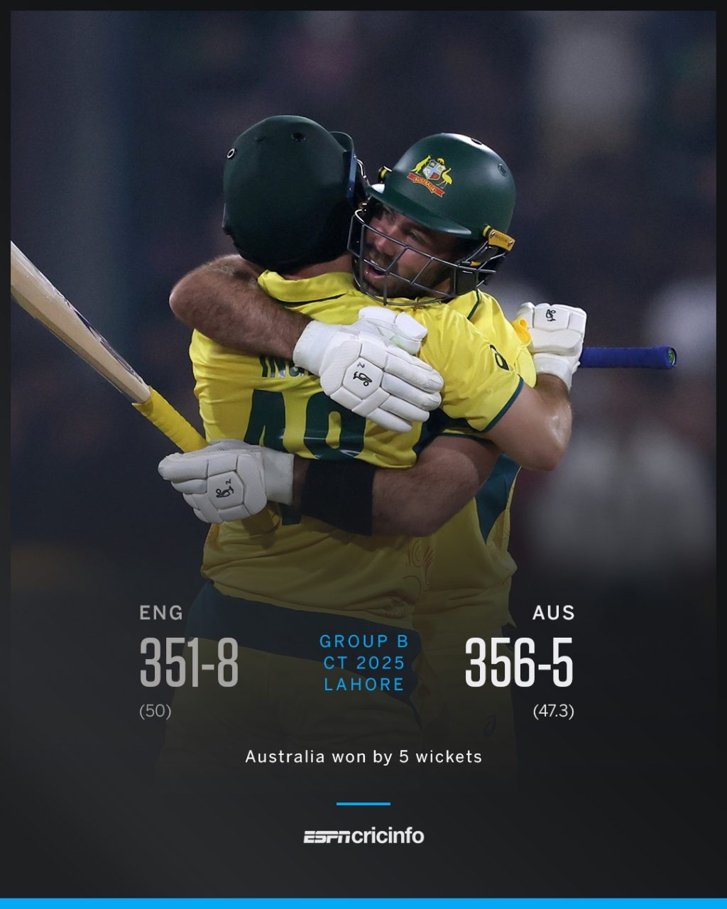 Aus Vs Eng Results