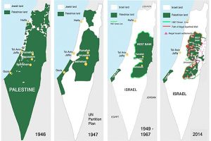 Two state solution