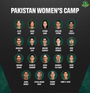 ICC Women World Cup