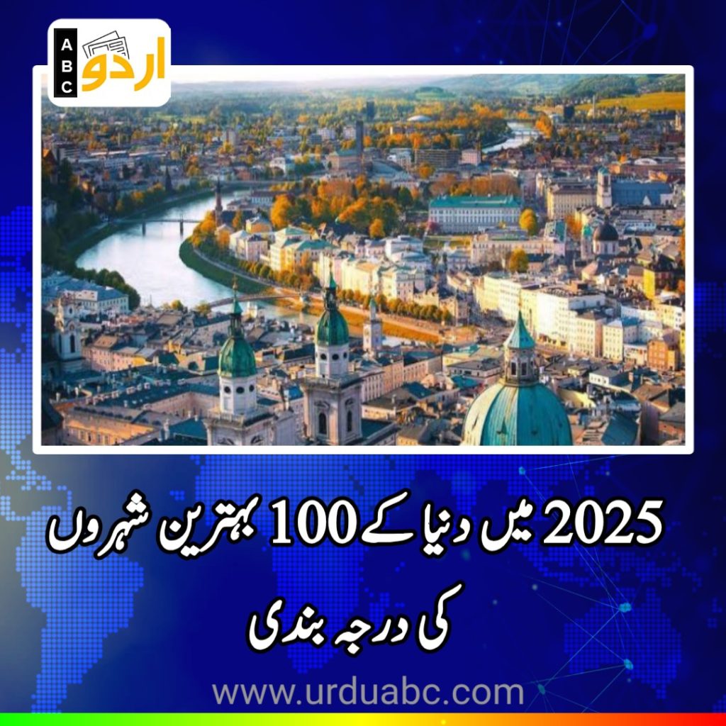 Top 100 cities of world