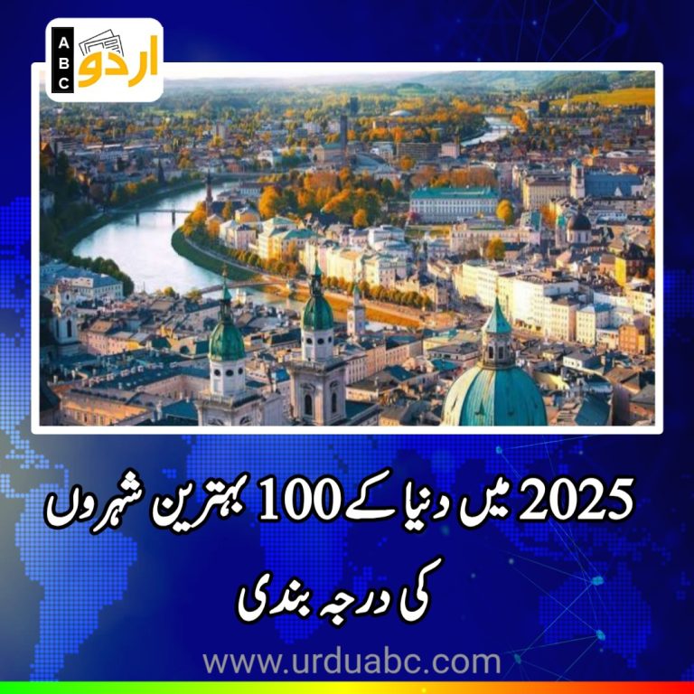 Top 100 cities of world