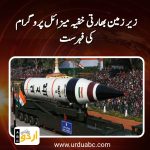 Indian underground projects