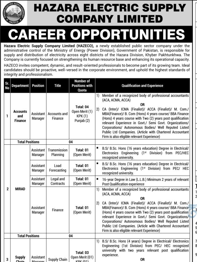 Jobs 07 Dec 2025
