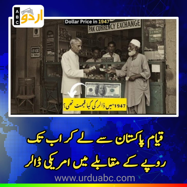 Pak Rupee valuations since 1947