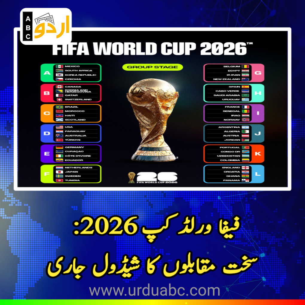 Fifa world cup groups