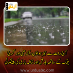 Weather updates