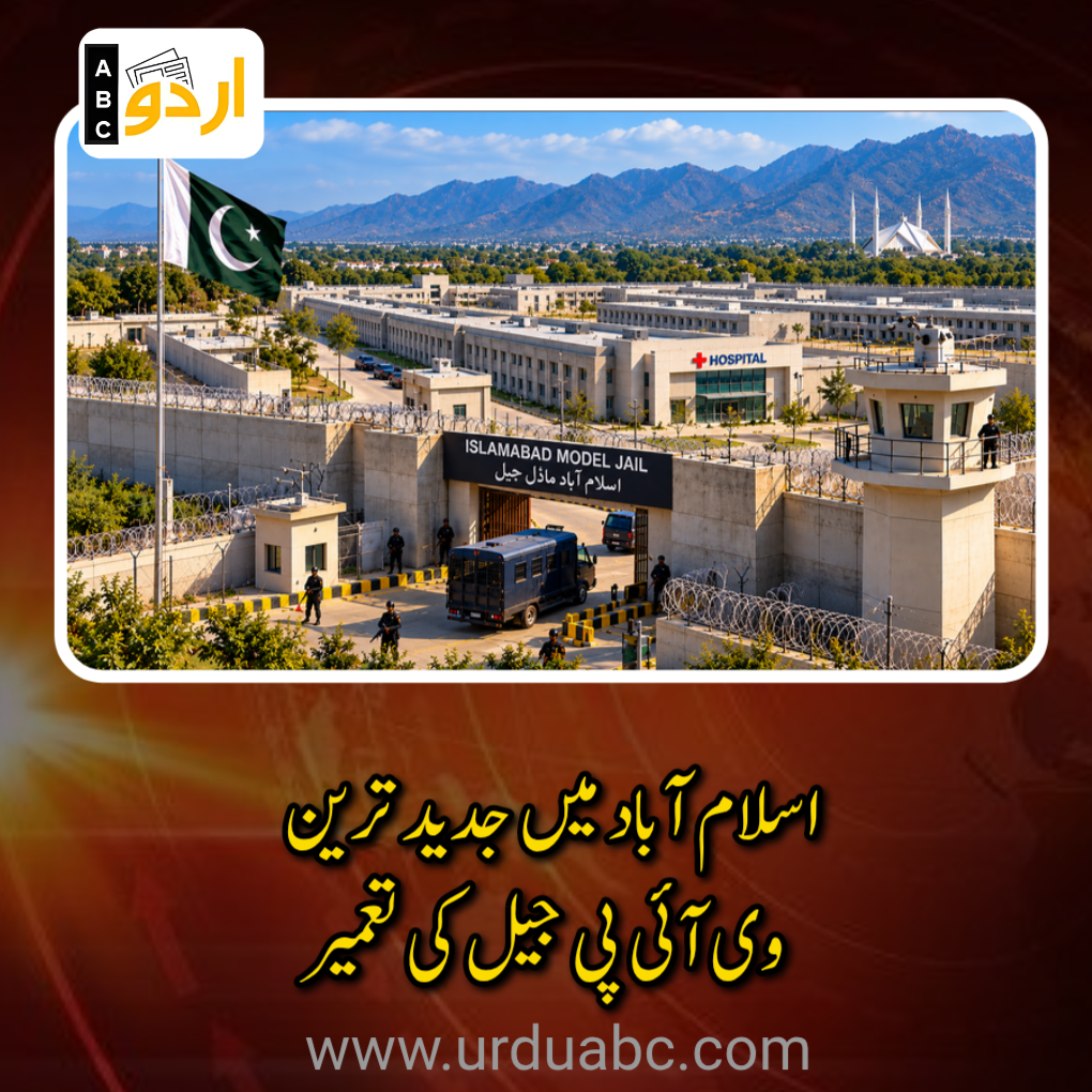 Islamabad Model Jail