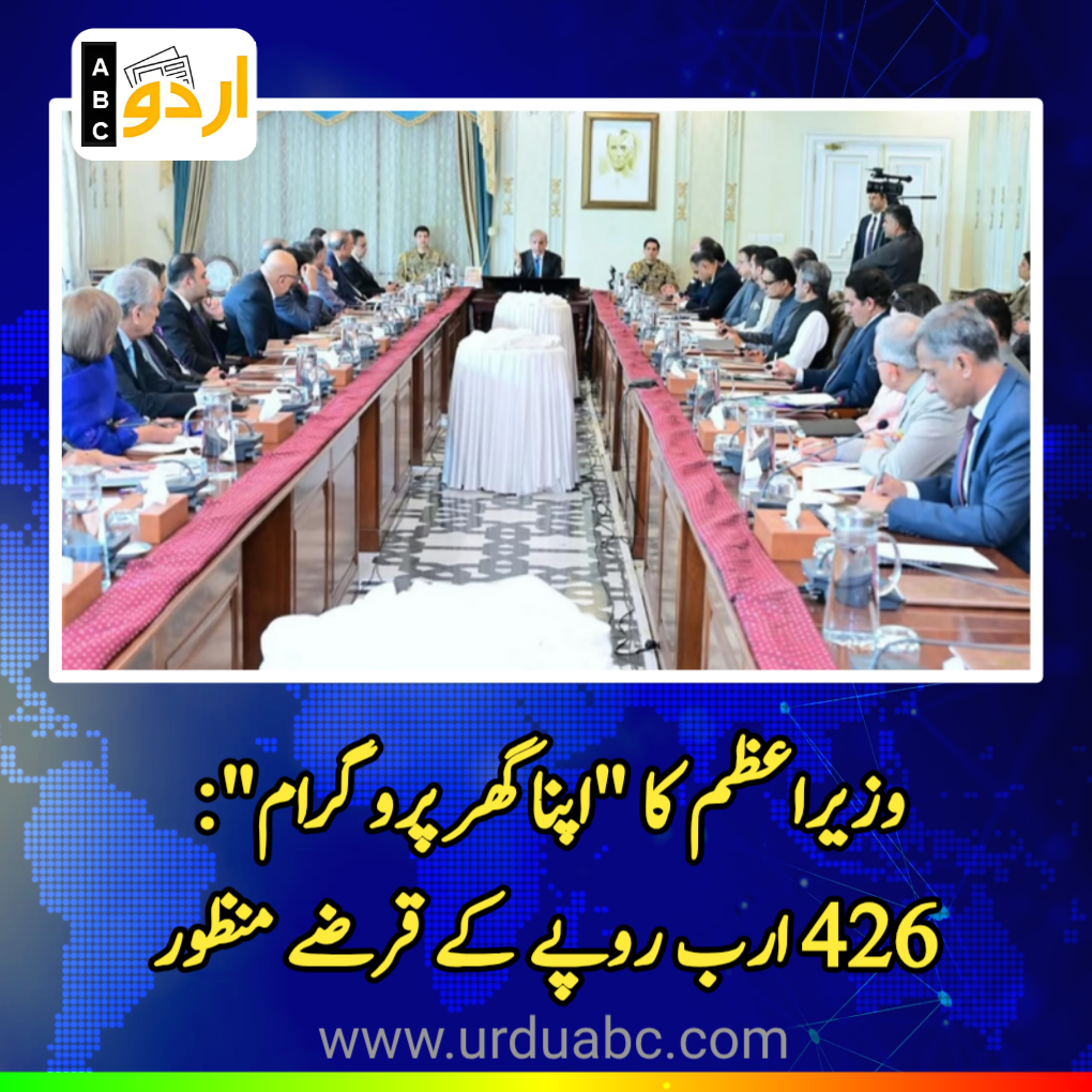 Rs. 426 billion in loans approved under PM’s Apna Ghar Program