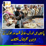 Pakistan ranks 106th in Global Hunger Index 2026